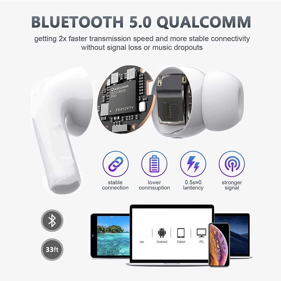 Hot Selling Bluetooth Earphones